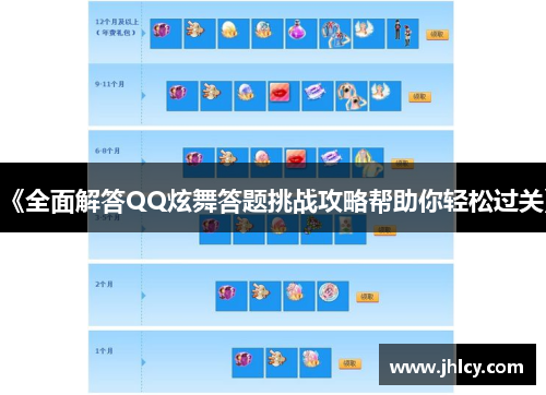 《全面解答QQ炫舞答题挑战攻略帮助你轻松过关》